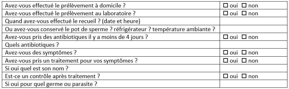 Spermoculture - Laboratoire de la Bibliothèque à Paris 75013